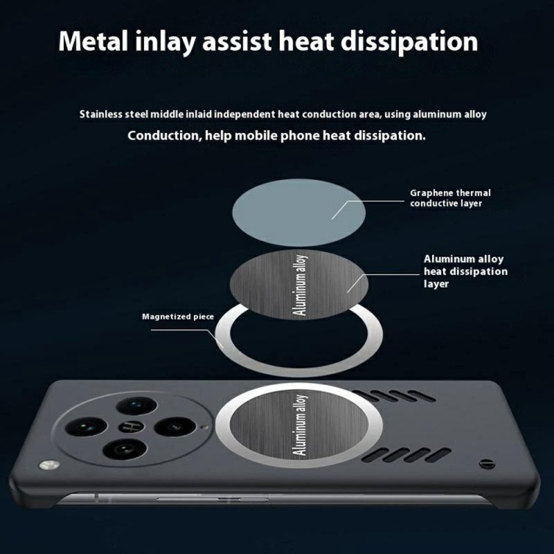 Skal För Oppo Find X8 Pro Värmeavledning