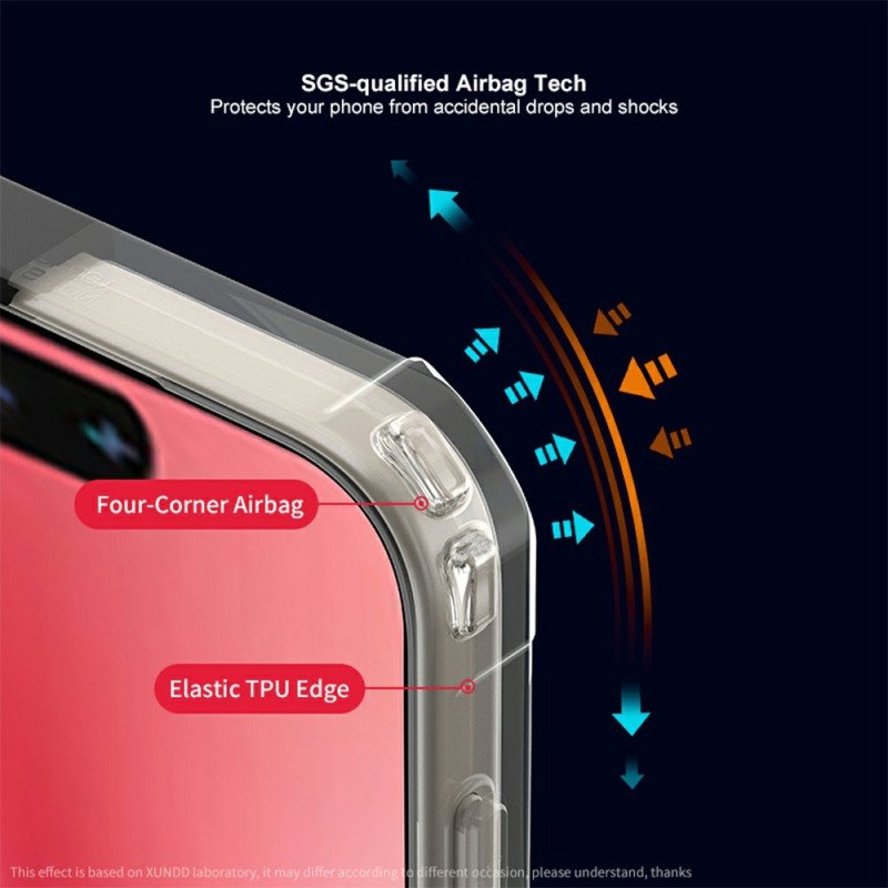 Skal Vivo X300 Pro Xundd