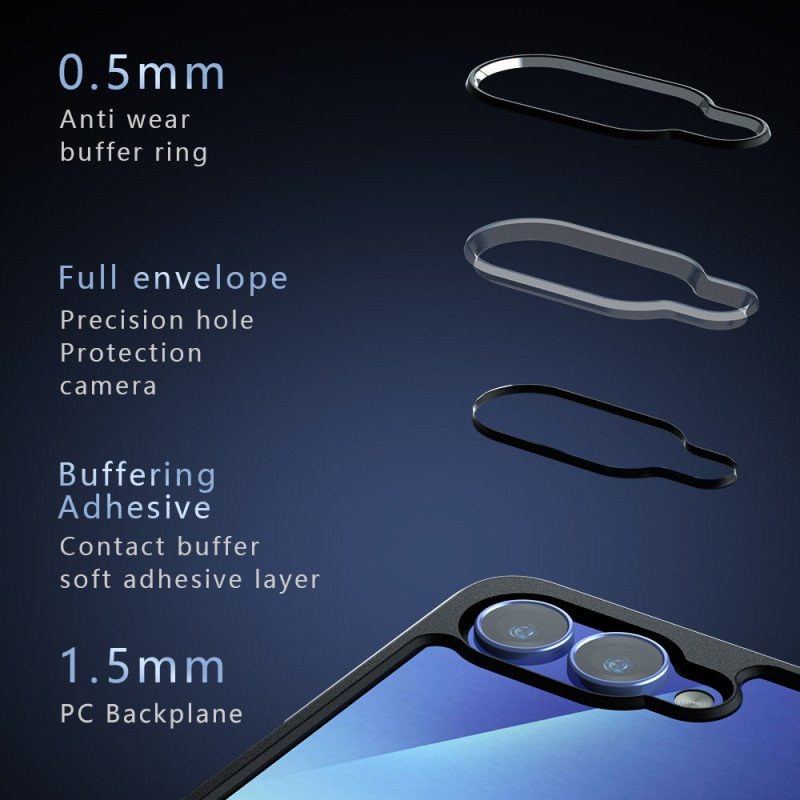 Skal Samsung Galaxy Z Flip 7 Genomskinligt Stötsäkert Skydd