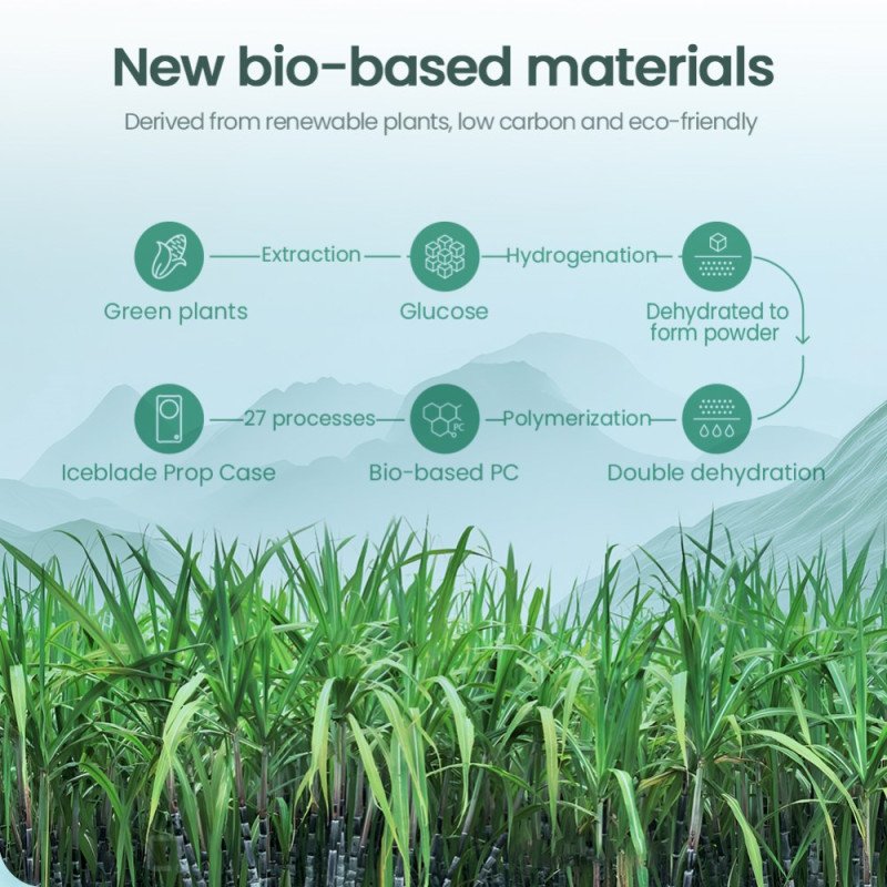 Skal Samsung Galaxy Z Flip 7 Magsafe-kompatibel Iceblade Nillkin