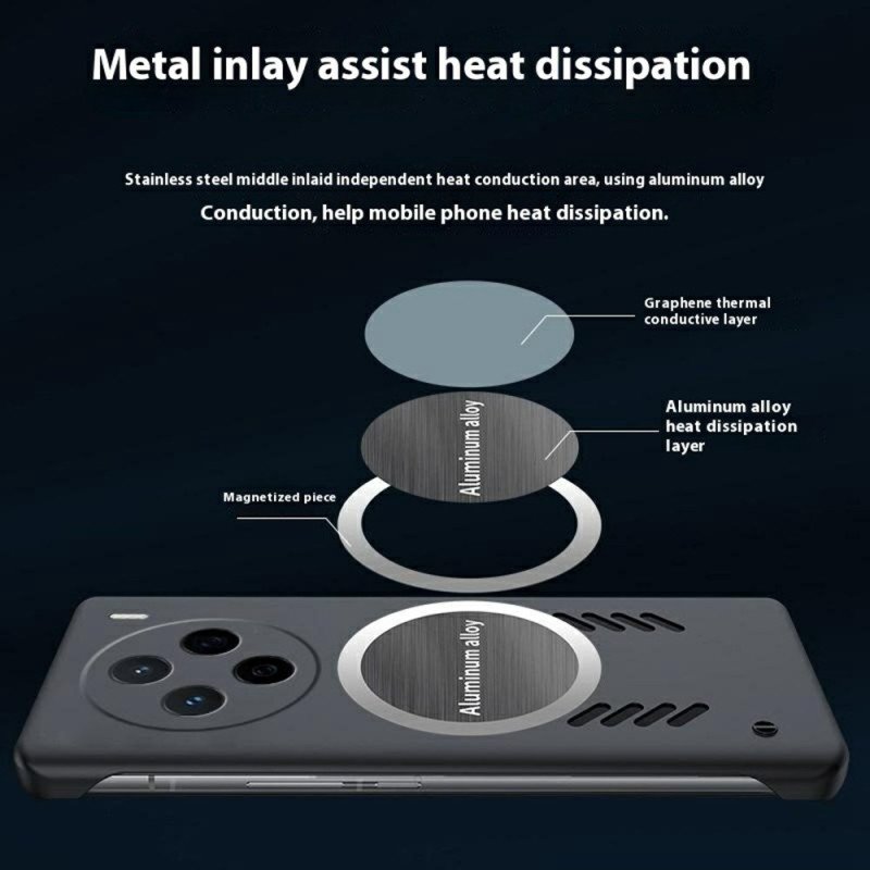 Skal Vivo X200 Värmeavledning