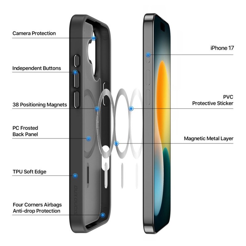 Skal iPhone 17 Magsafe Yind-serien Dux Ducis