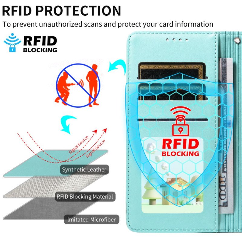 Fodral Google Pixel 10 Pro Xl Rfid-blockering Och Hundmönster