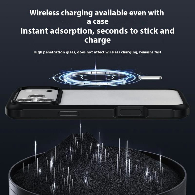 Skal För iPhone 17 Pro Max Dubbelsidigt Genomskinligt Skal