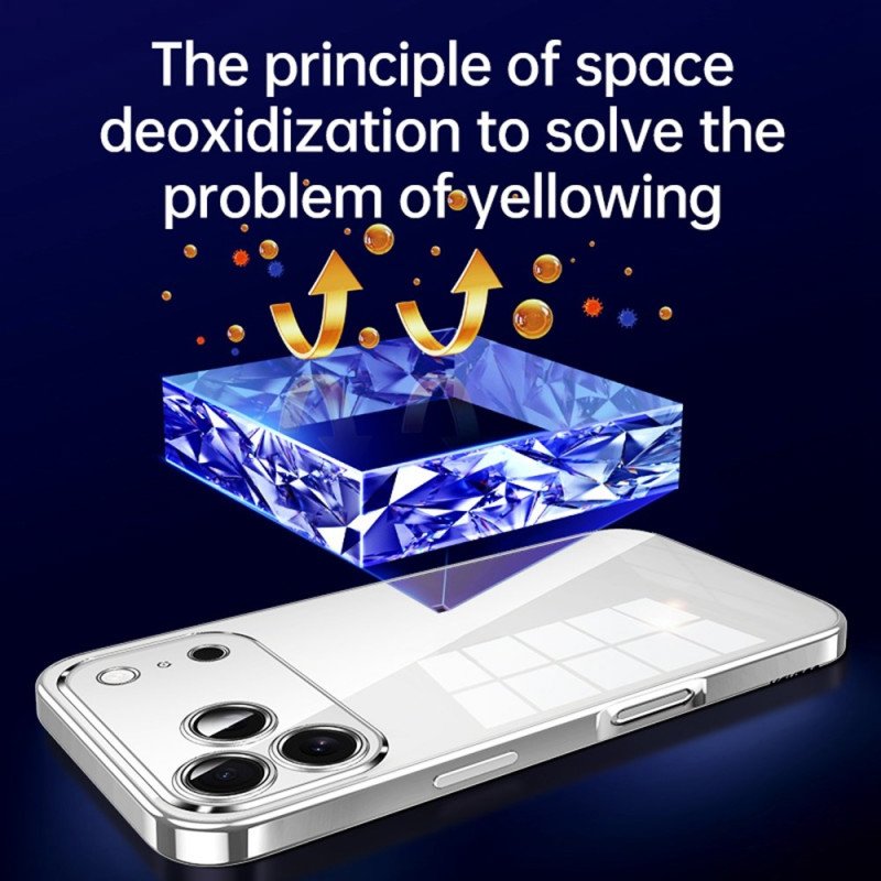 Skal iPhone 17 Pro Max Ultratunt Genomskinligt