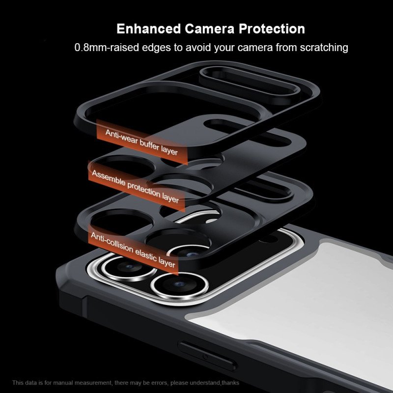 Skal iPhone 17 Pro Max Xundd