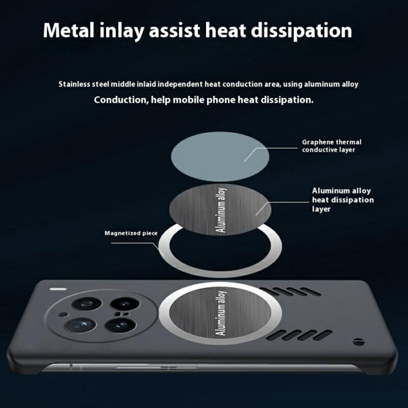 Skal Vivo X200 Pro Värmeavledning