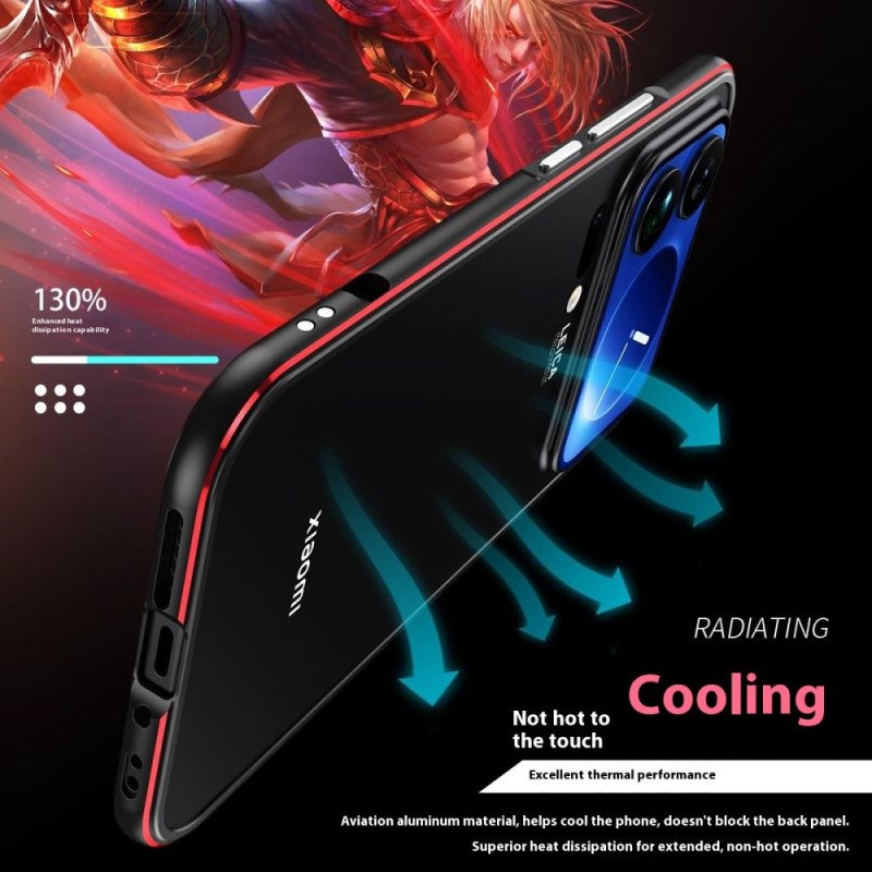 Xiaomi 17 Pro Max Linsskydd Och Metallram