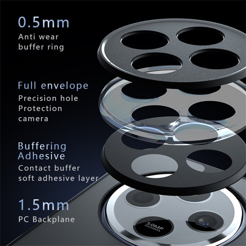 Skal Poco C75 Telefonfodral Matt