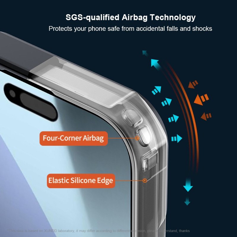 Skal För iPhone 17 Pro Xundd