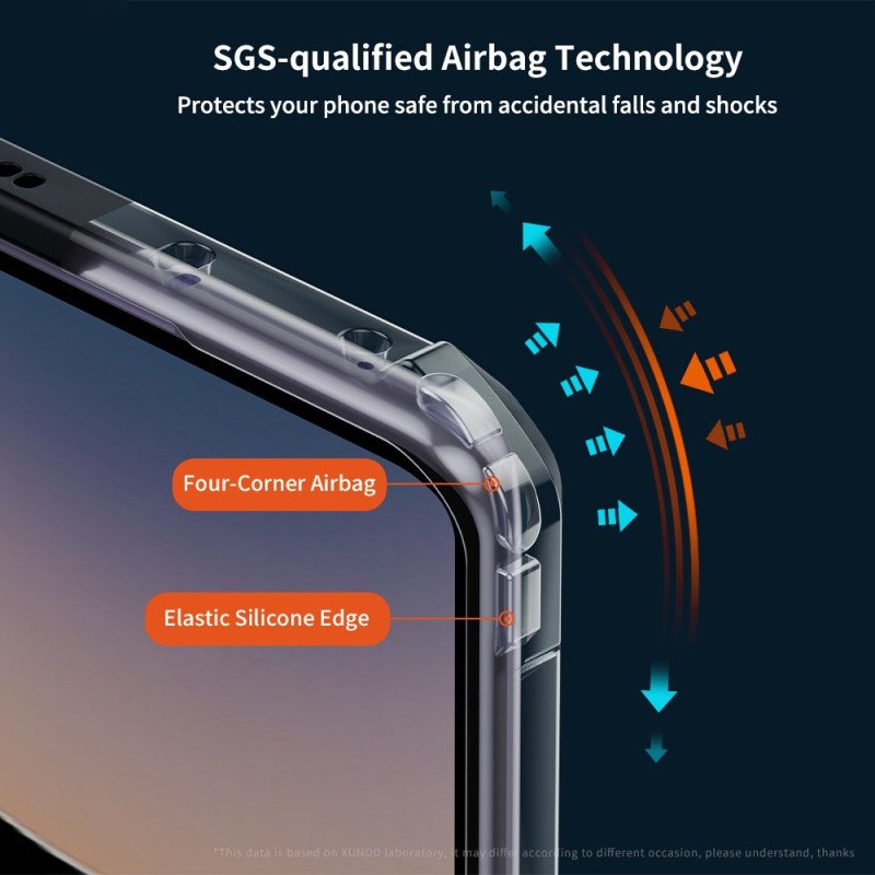 Skal Xiaomi Redmi Note 14 Pro 4g Xundd