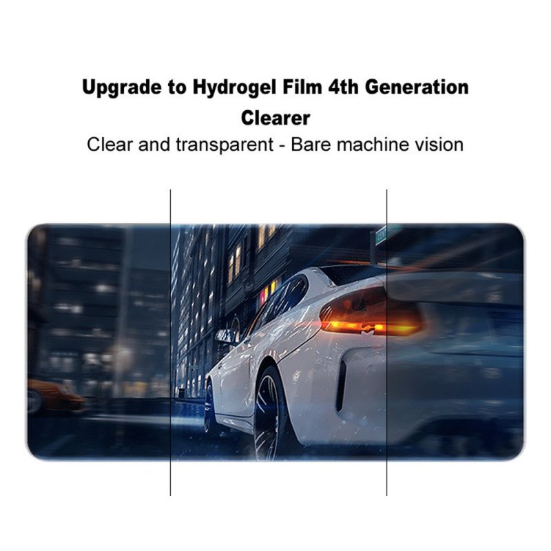 Imak Hydrogelskärmskydd För Realme 14 Pro 5g