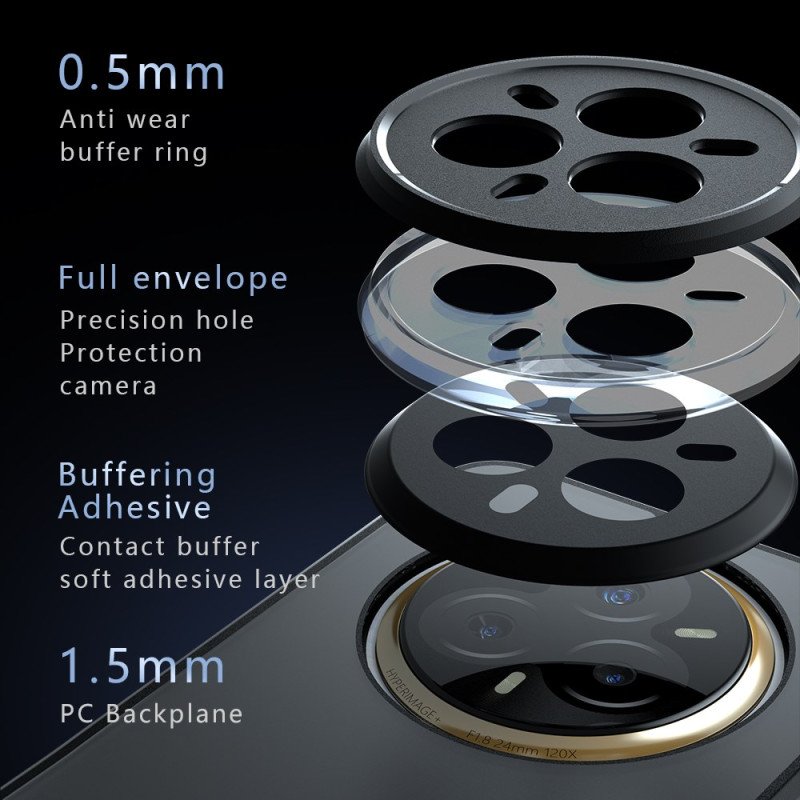 Skal Realme 14 Pro 5g Matt Textur