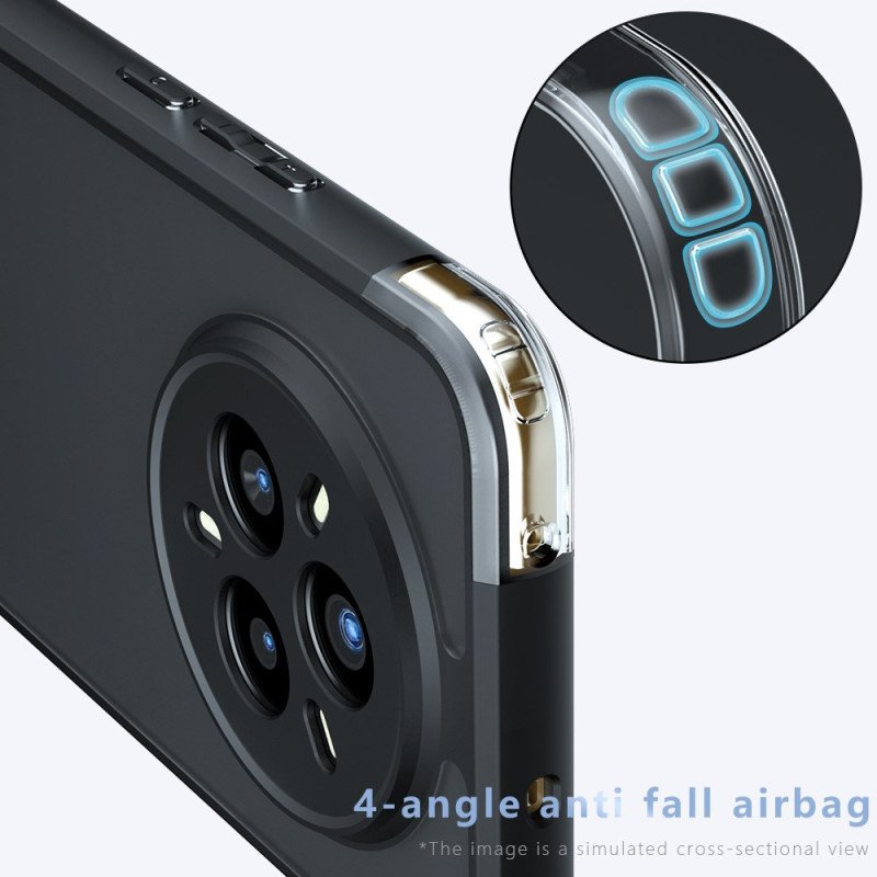 Skal Realme 14 Pro 5g Matt Textur