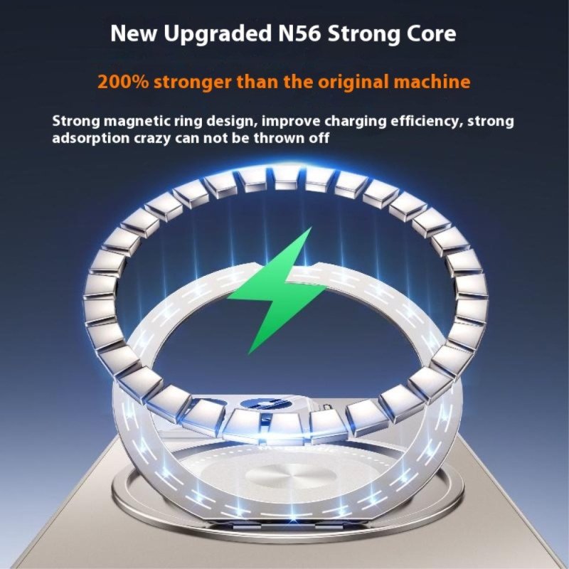 Skal För Xiaomi 15 Militär Hållbarhet