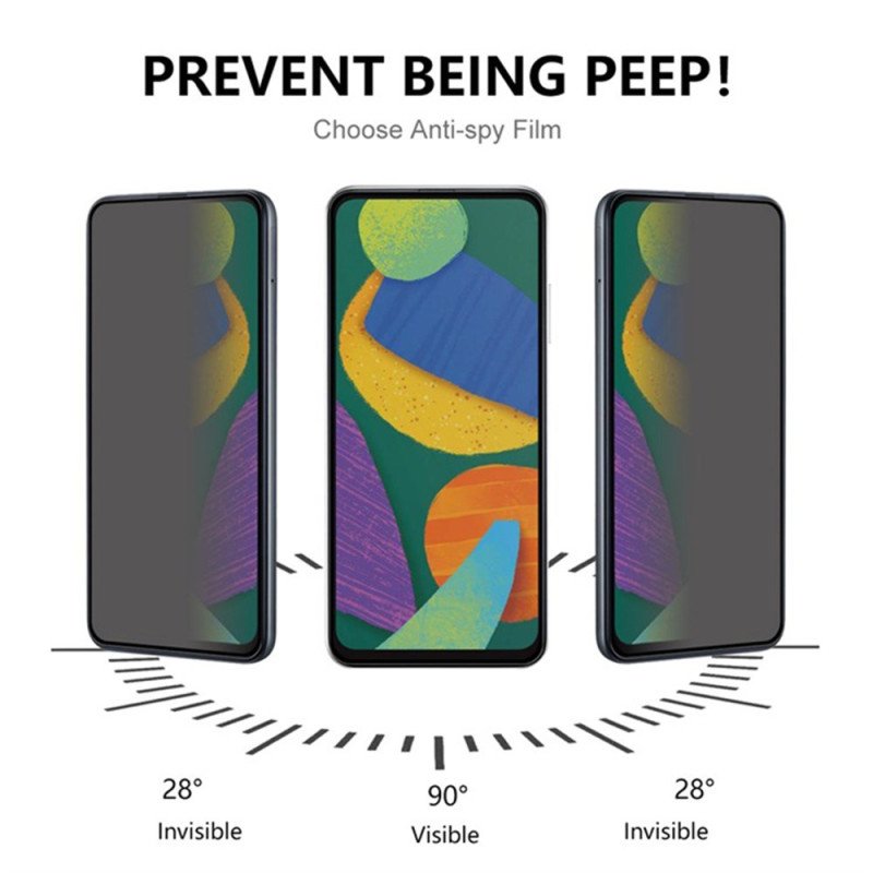 Antispionskärmskydd För Realme 14x 5g / C55 4g