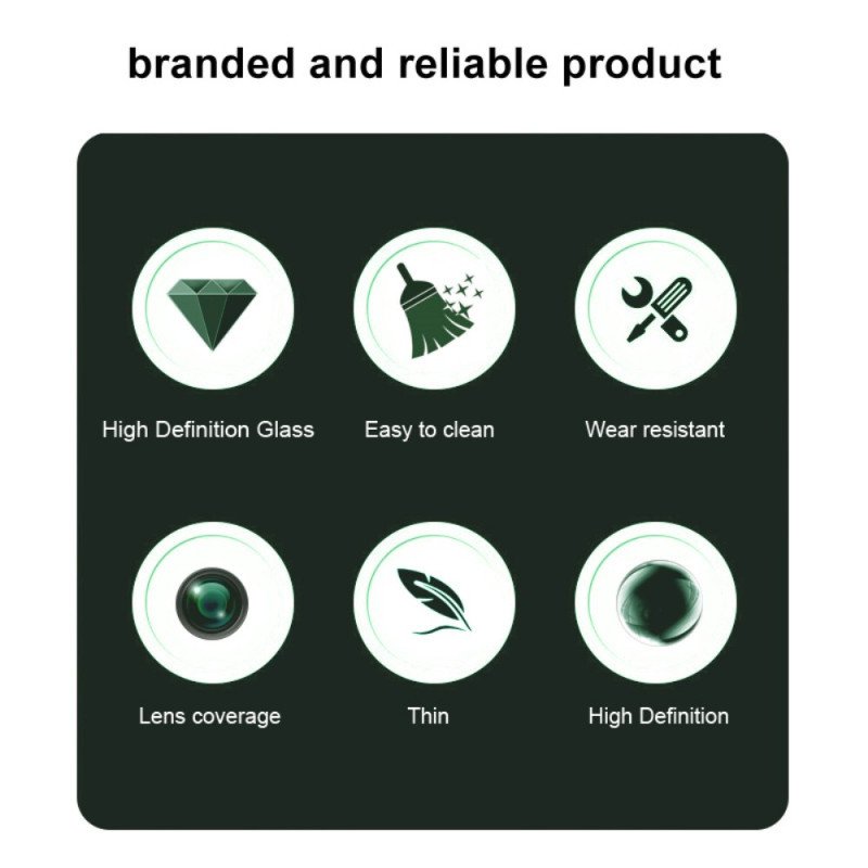 Imak Linsskydd I Härdat Glas För Oneplus 13r 5g