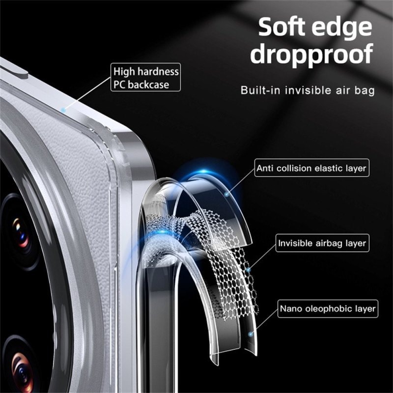 Skal Xiaomi 15 Ultra Genomskinlig Med Krockkuddeskydd