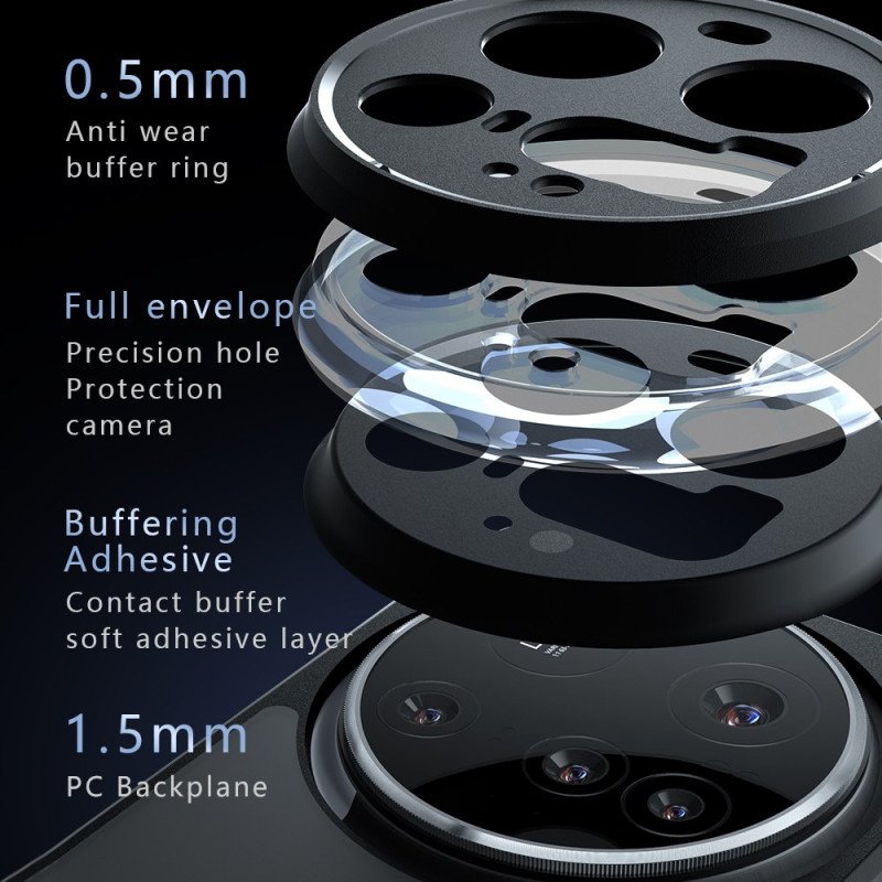 Skal Xiaomi 15 Ultra Telefonfodral Stötsäker Genomskinlig