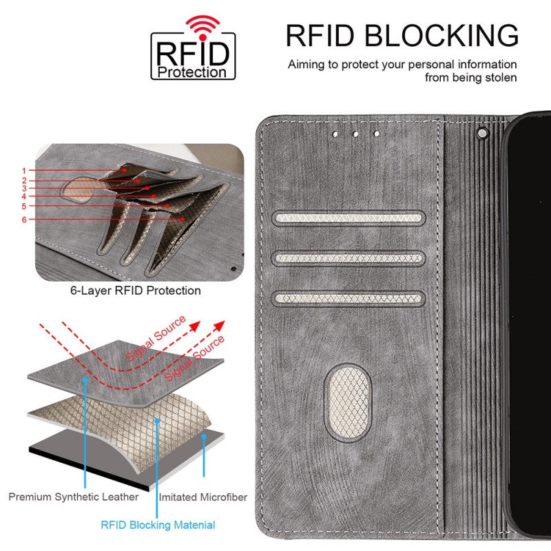 Fodral Realme 14 Pro Plus 5g Rfid-blockering I Vintagedesign