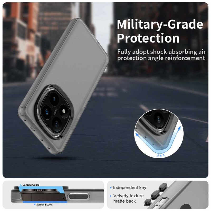 Skal Xiaomi Redmi Note 14 Pro 5g Färgglad