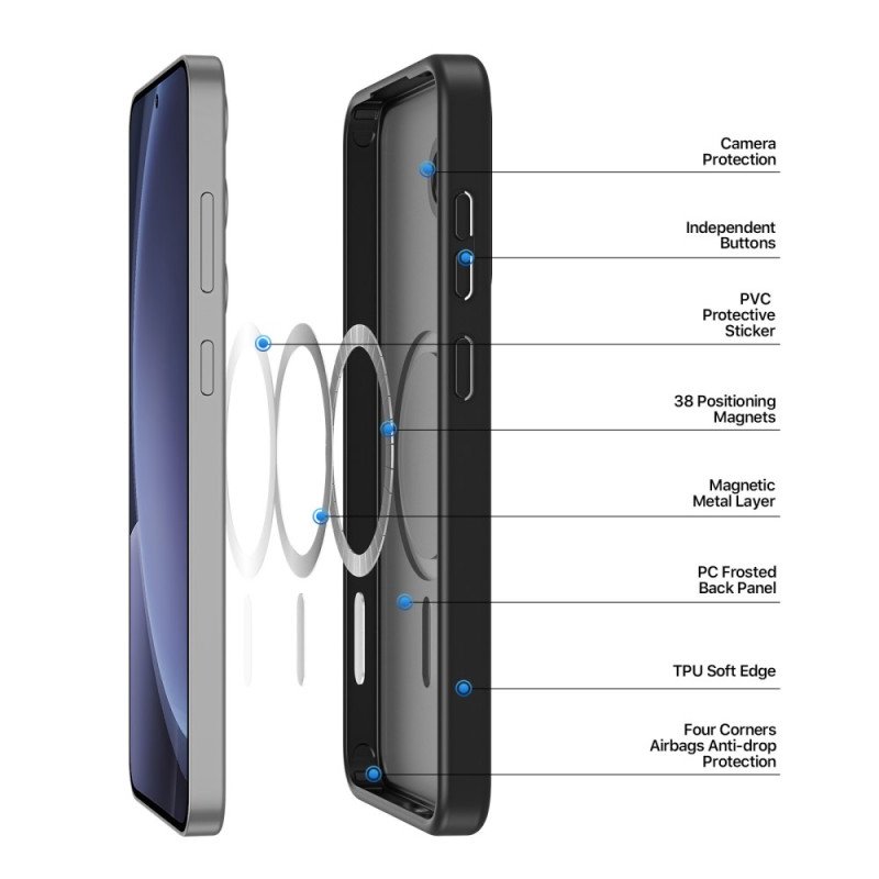 Skal För Samsung Galaxy S25 5g Magsafe-kompatibel Frostad