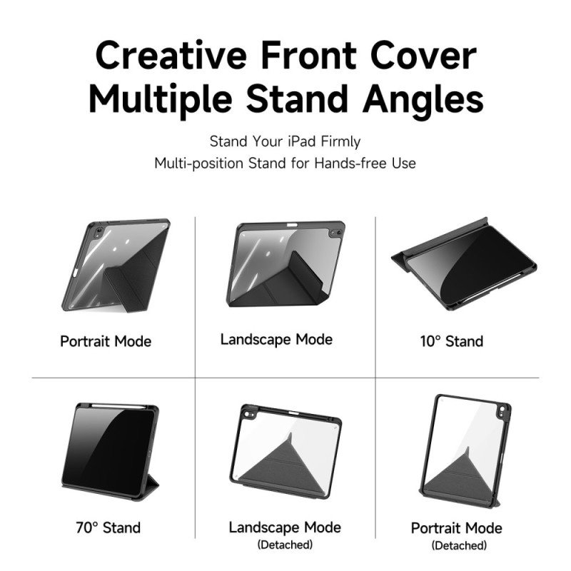 iPad (2025) Dux-ducis